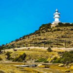 An image taken during the day, with natural sunlight illuminating the lighthouse perched atop a mountain. The lighthouse stands out against the clear blue sky, providing a stunning view of the surrounding nature and mountainous landscape. Cabo de las huertas, alicante, lighthouse